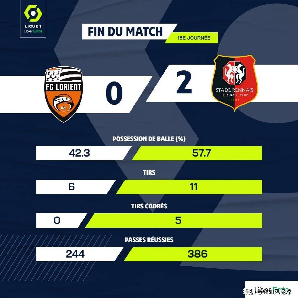 包含转会期纽约尼克斯完成体检——法甲节点到来，悬念犹存，心理建设被强调的词条